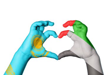 Kazakistan Birleşik Arap Emirlikleri Kalbi, El hareketi kalp yapma, Kırpma Yolu