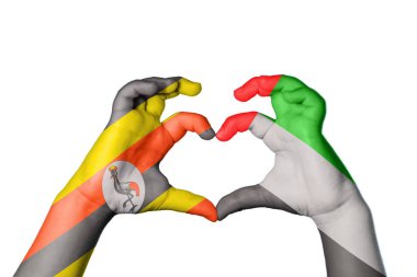 Uganda Birleşik Arap Emirlikleri Kalbi, El hareketi kalp yapma, Kırpma Yolu