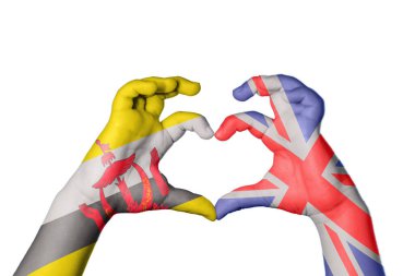 Brunei Birleşik Krallık Kalbi, El hareketi kalp yapma, Kırpma Yolu