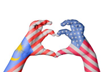 Malezya Birleşik Devletleri Kalbi, El hareketi kalp yapma, Kırpma Yolu