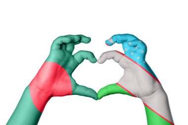 Bangladeş Özbekistan Kalbi, El hareketi kalp yapma, Kırpma Yolu