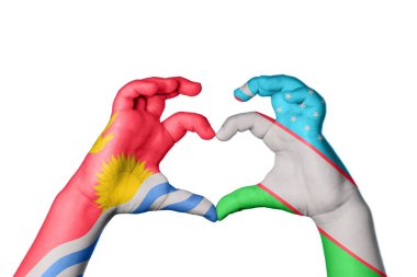 Kiribati Özbekistan Kalbi, El hareketi kalp yapma, Kırpma Yolu