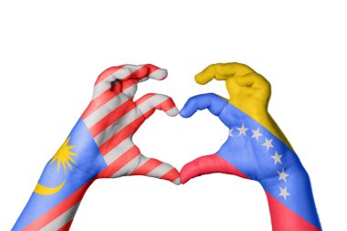 Malezya Venezuela Kalbi, El hareketi kalp yapma, Kırpma Yolu