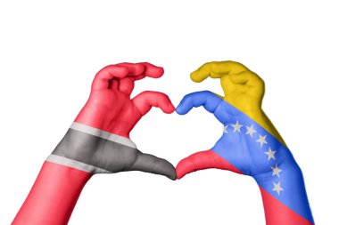 Trinidad ve Tobago Venezuela Kalbi, El hareketi kalp yapma, Kırpma Yolu