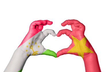 Tacikistan Vietnam Kalbi, El hareketi kalp yapma, Kırpma Yolu