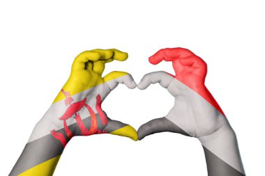 Brunei Yemen Kalbi, El hareketi kalp yapmak, Kırpma Yolu