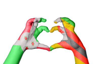 Burundi Zimbabwe Kalbi, El hareketi kalp yapmak, Kırpma Yolu