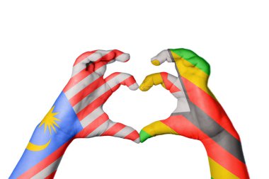 Malezya Zimbabve Kalbi, El hareketi kalp yapma, Kırpma Yolu