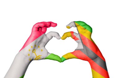 Tacikistan Zimbabwe Kalbi, El hareketi kalp yapma, Kırpma Yolu