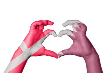 Danimarka Katar Kalbi, El hareketi kalp yapma, Kırpma Yolu