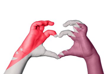 Singapur Katar Kalbi, El hareketi kalp yapma, Kırpma Yolu