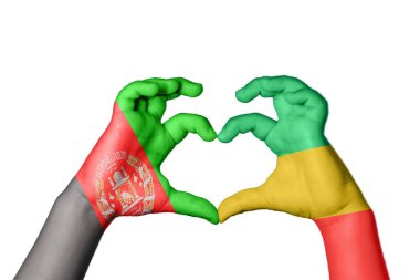 Afganistan Kongo Cumhuriyeti, El hareketi, kalp yapma, Kırpma Yolu