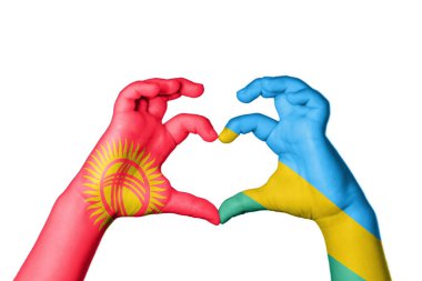 Kırgızistan Ruanda Kalbi, El hareketi kalp yapma, Kırpma Yolu