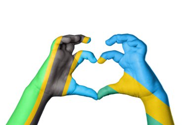 Tanzanya Ruanda Kalbi, El hareketi kalp yapma, Kırpma Yolu