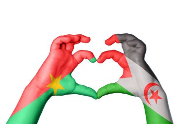 Burkina Faso Sahrawi Arap Demokratik Cumhuriyeti Kalbi, El hareketi kalp yapma, Kırpma Yolu