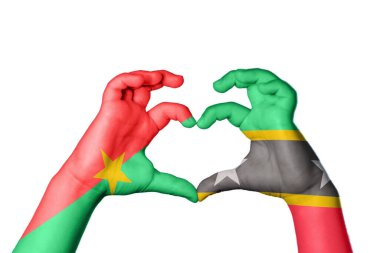 Burkina Faso Saint Kitts ve Nevis Heart, El hareketi kalp yapma, Kırpma Yolu