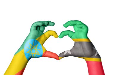 Etiyopya Saint Kitts ve Nevis Heart, El hareketi kalp yapma, Kırpma Yolu