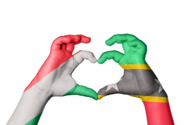 Macaristan Saint Kitts ve Nevis Heart, El hareketi kalp yapma, Kırpma Yolu