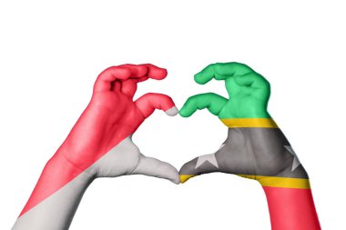 Endonezya Saint Kitts ve Nevis Heart, El hareketi kalp yapma, Kırpma Yolu