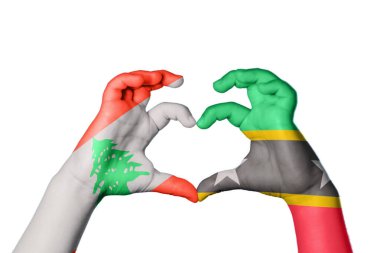 Lübnan Saint Kitts ve Nevis Heart, El hareketi kalp yapma, Kırpma Yolu