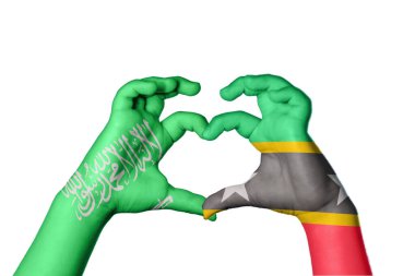 Suudi Arabistan Saint Kitts ve Nevis Heart, El hareketi kalp yapma, Kırpma Yolu