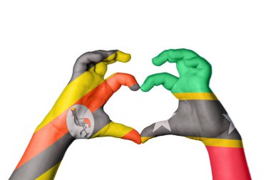 Uganda Saint Kitts ve Nevis Heart, El hareketi kalp yapma, Kırpma Yolu