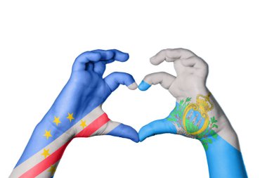 Cape Verde San Marino Kalbi, El hareketi kalp yapmak, Kırpma Yolu