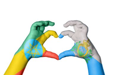 Etiyopya San Marino Kalbi, El hareketi kalp yapma, Kırpma Yolu