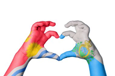 Kiribati San Marino Kalbi, El hareketi kalp yapma, Kırpma Yolu