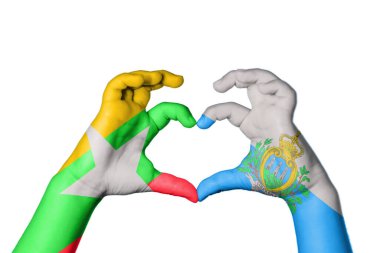 Myanmar San Marino Kalbi, El hareketi kalp yapma, Kırpma Yolu