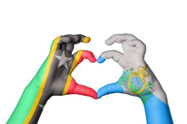 Saint Kitts ve Nevis San Marino Kalbi, El hareketi kalp yapma, Kırpma Yolu