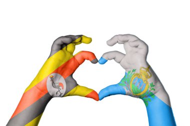 Uganda San Marino Kalbi, El hareketi kalp yapma, Kırpma Yolu