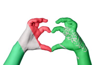 İtalya Suudi Arabistan Kalbi, El hareketi kalp yapma, Kırpma Yolu