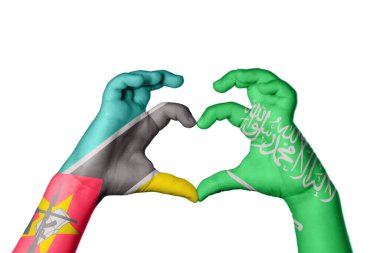 Mozambik Suudi Arabistan Kalbi, El hareketi kalp yapma, Kırpma Yolu