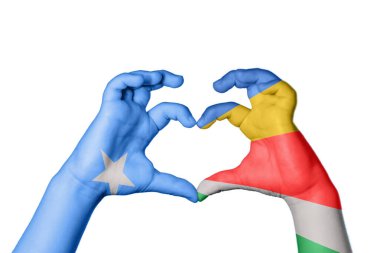 Somali Seyşeller 'in Kalbi, El hareketi, Kalp yapmak, Kırpma Yolu