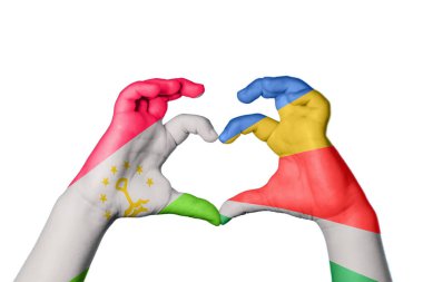 Tacikistan Seyşeller 'in Kalbi, El hareketi kalp yapma, Kırpma Yolu