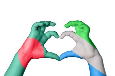 Bangladeş Sierra Leone Kalbi, El hareketi kalp yapma, Kırpma Yolu