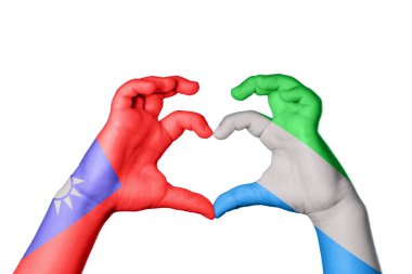 Tayvan Sierra Leone Kalbi, El hareketi kalp yapma, Kırpma Yolu