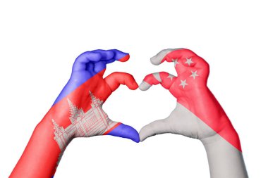 Kamboçya Singapur Kalbi, El hareketi kalp yapmak, Kırpma Yolu