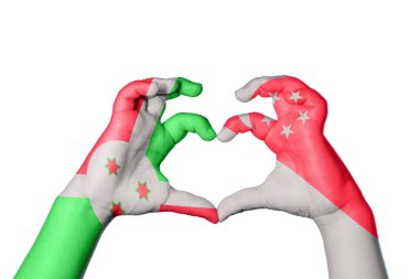 Burundi Singapur Kalbi, El hareketi kalp yapmak, Kırpma Yolu