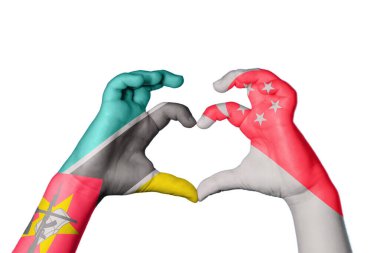 Mozambik Singapur Kalbi, El hareketi kalp yapma, Kırpma Yolu