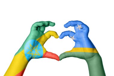 Etiyopya Solomon Adaları Kalbi, El hareketi kalp yapma, Kırpma Yolu