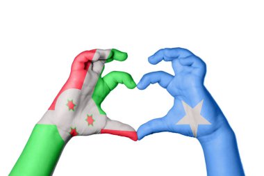 Burundi Somali Kalbi, El hareketi kalp yapma, Kırpma Yolu