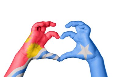 Kiribati Somali Kalbi, El hareketi kalp yapma, Kırpma Yolu