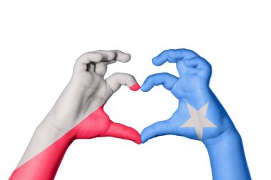 Polonya Somali Kalbi, El hareketi, kalp yapma, Kırpma Yolu