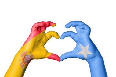 İspanya Somali Kalbi, El hareketi kalp yapma, Kırpma Yolu