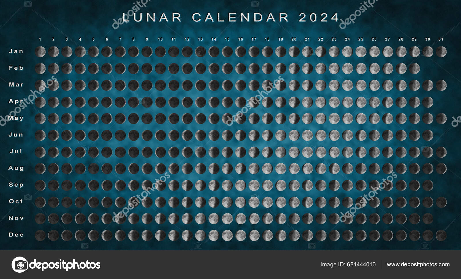 Moon Calendar 2024 Southern Hemisphere Astrological Calendar Stock