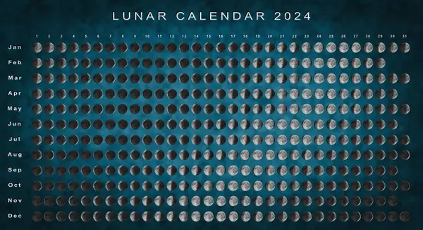Měsíční Kalendář 2024 Jižní Polokoule Astrologický Kalendář Royalty Free Stock Obrázky