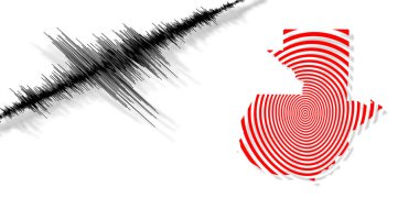 Sismik aktivite depremi Guatemala haritası Richter ölçeğinde
