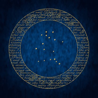 Gemini Yıldız Takımyıldızı, Yıldız Kümesi, Castor & Pollux, İkiz Takımyıldızı